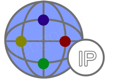 IP IP